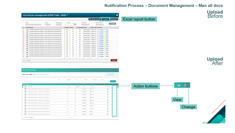 Manage all document = Before-After.png
