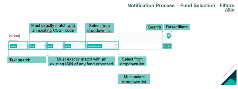 Fund selection-Filter=After.PNG