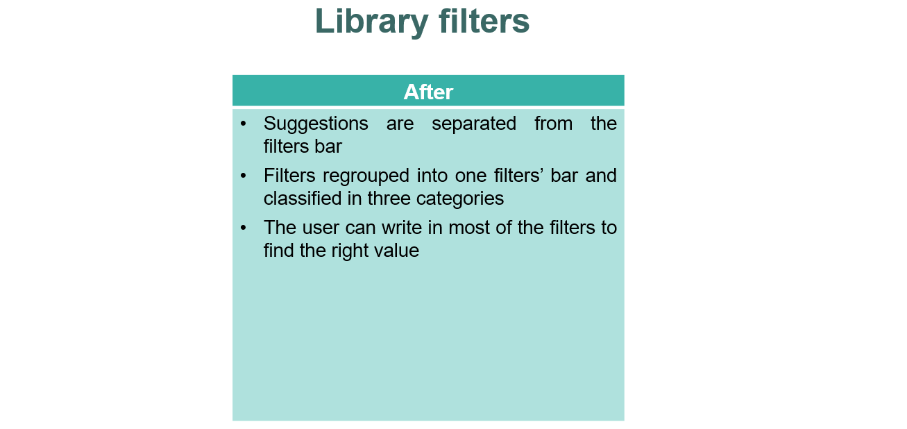 Document Library - E-fileWiki