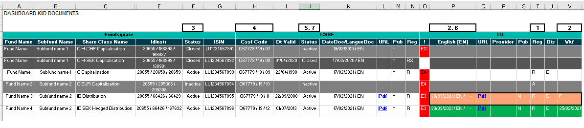 Dashboard KIID.PNG