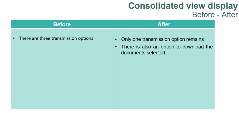 Consolidated view transmission Before-After.PNG