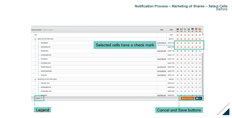 Marketing of share - Select Cells=Before.PNG