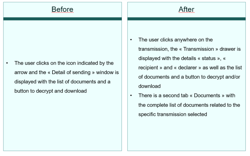 File:Details of sending Before-After.PNG