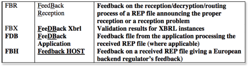 File:FBR CSSF.png