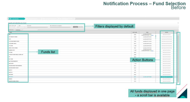 Fund Selection=Before.PNG