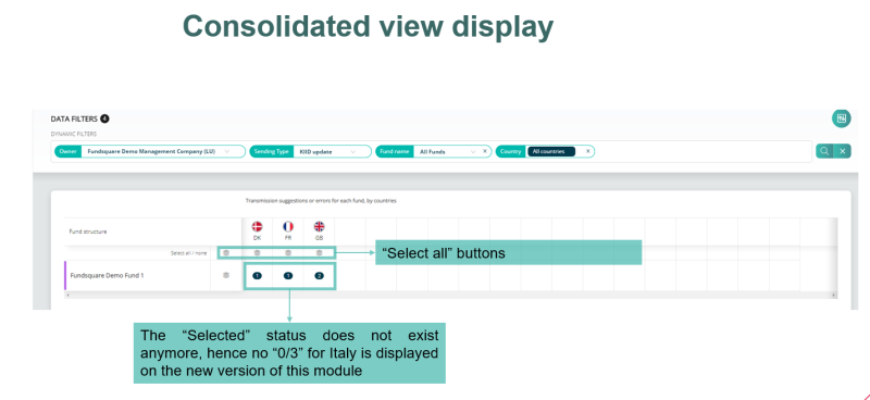Consolidated view display After.png