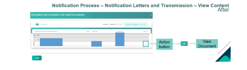 Notification letters - View Content = After.PNG