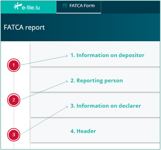 File:AfterFatcaContact.png