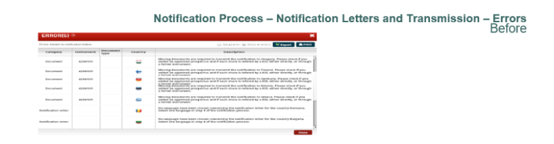 Notification letters - Errors = Before.PNG