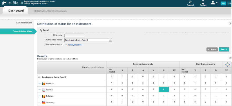 File:Before dashboard.png