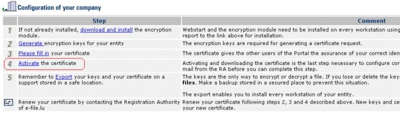 File:Certif Activation2 EN.jpg