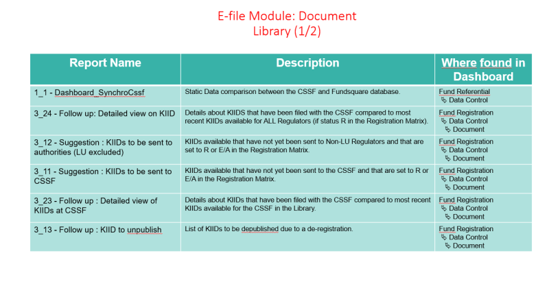E-file Module Document Library (1).PNG