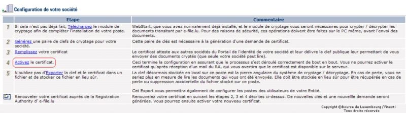 File:Certif Activation2.jpg