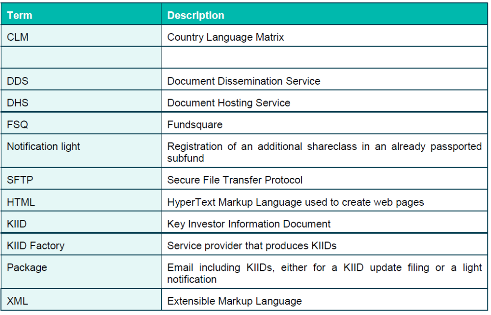 Acronyms and abbreviations.PNG