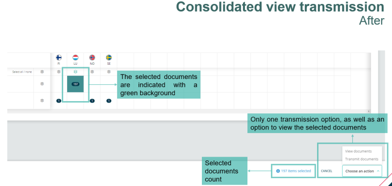 Consolidated view transmission After.PNG