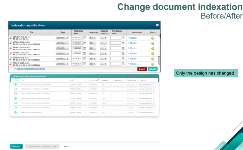 Change Document Indexation Before-After.PNG