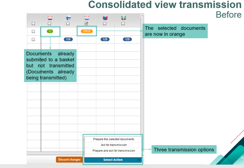 Consolidated view transmission Before.PNG